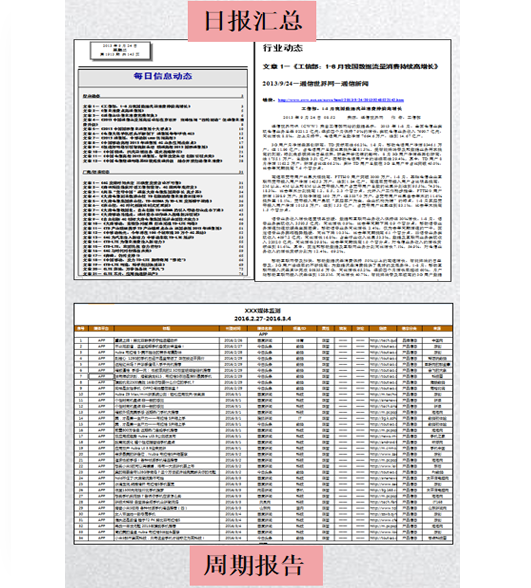 leadernet领效网络危机预警 舆情监测日报、舆情监测周报。