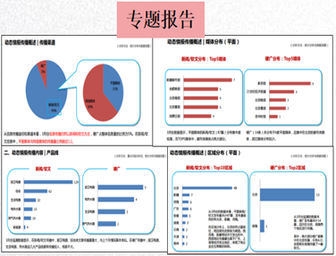 leadernet领效网络危机预警 舆情监测专题报。