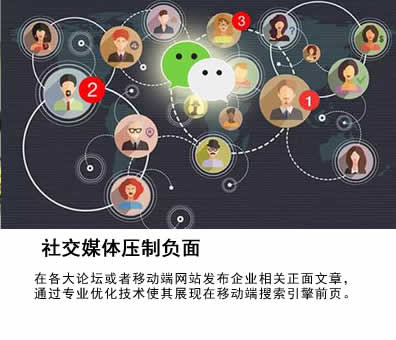社交媒体压制负面 在各大论坛或者移动端网站发布企业相关正面文章，通过专业优化技术使其展现在移动端搜索引擎前页。