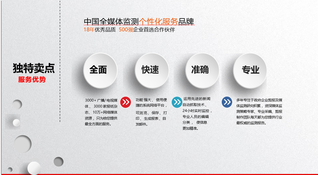 独特卖点服务优势——全面、快速、准确、专业