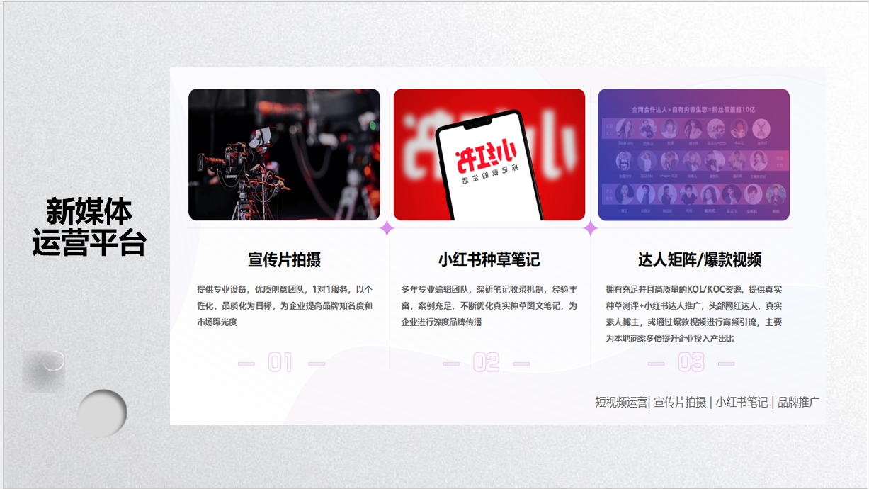 新媒体运营平台 - 小红书种草、达人矩阵推广、宣传片拍摄