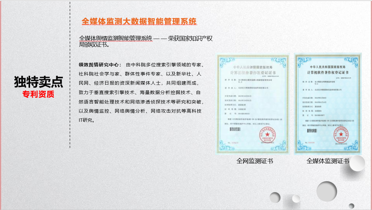 专利资质证书